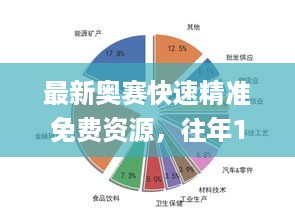 最新奥赛快速精准免费资源，往年11月19日合理解析与落实_SXA2.25.57版本响应