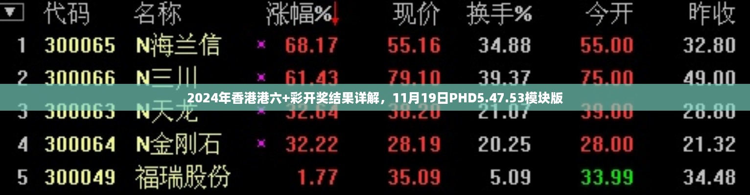 2024年香港港六+彩开奖结果详解，11月19日PHD5.47.53模块版