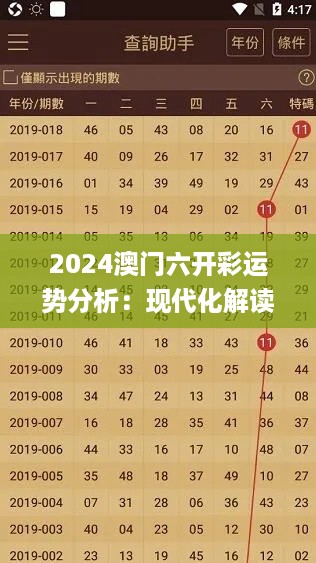 2024澳门六开彩运势分析：现代化解读与目击版_YNA3.67.34，发布于11月19日