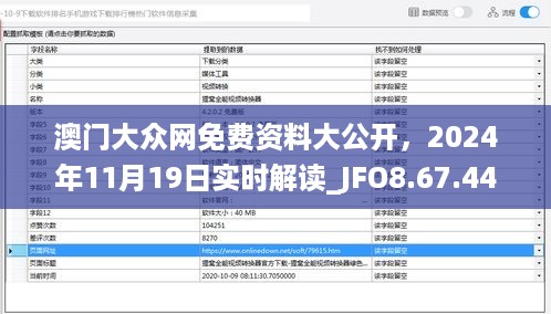 澳门大众网免费资料大公开，2024年11月19日实时解读_JFO8.67.44确认版