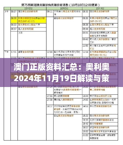 澳门正版资料汇总：奥利奥2024年11月19日解读与策略分析_KQT7.80.52体验版