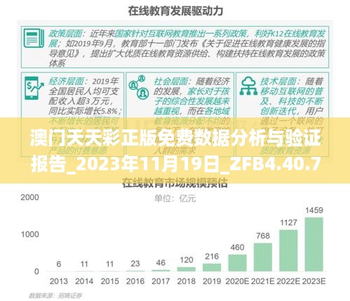 澳门天天彩正版免费数据分析与验证报告_2023年11月19日_ZFB4.40.71专供版