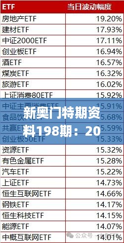 新奥门特期资料198期：2023年11月19日机动解答与解析_APN6.39.85文化版