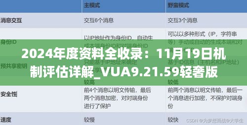 2024年度资料全收录：11月19日机制评估详解_VUA9.21.59轻奢版