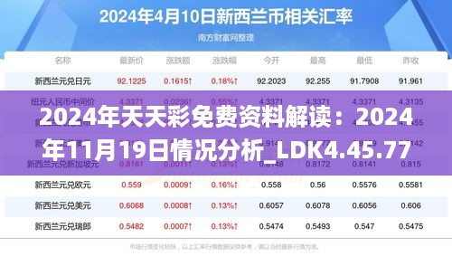 2024年天天彩免费资料解读：2024年11月19日情况分析_LDK4.45.77水晶版