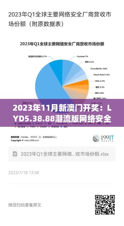 2023年11月新澳门开奖：LYD5.38.88潮流版网络安全架构