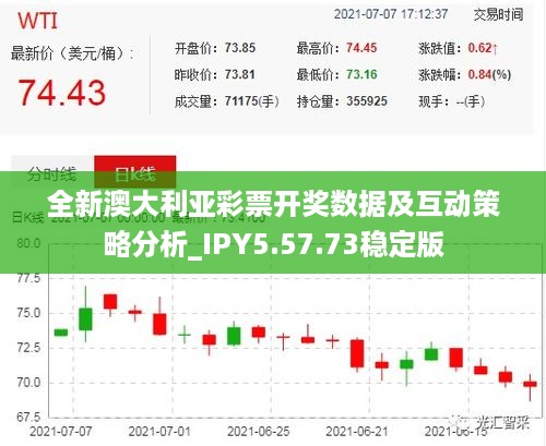 全新澳大利亚彩票开奖数据及互动策略分析_IPY5.57.73稳定版