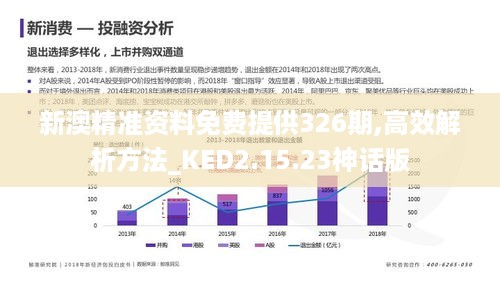 新澳精准资料免费提供326期,高效解析方法_KED2.15.23神话版