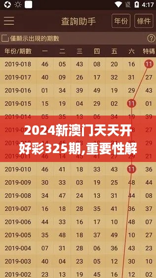 2024新澳门天天开好彩325期,重要性解析措施_XEE8.26.31瞬间版