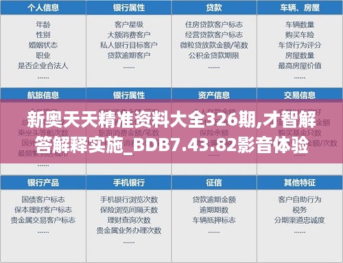 新奥天天精准资料大全326期,才智解答解释实施_BDB7.43.82影音体验版