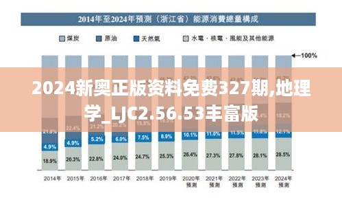 2024新奥正版资料免费327期,地理学_LJC2.56.53丰富版