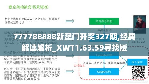 777788888新澳门开奖327期,经典解读解析_XWT1.63.59寻找版