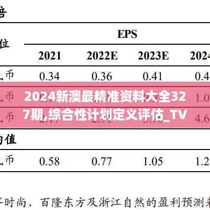 2024新澳最精准资料大全327期,综合性计划定义评估_TVP4.44.81原创版