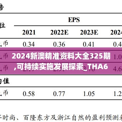 2024新澳精准资料大全325期,可持续实施发展探索_THA6.40.24任务版