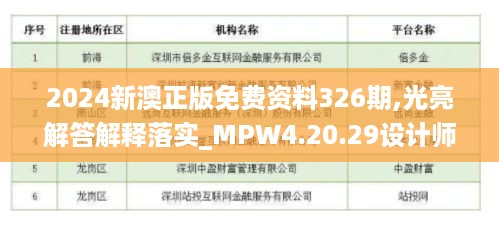 2024新澳正版免费资料326期,光亮解答解释落实_MPW4.20.29设计师版