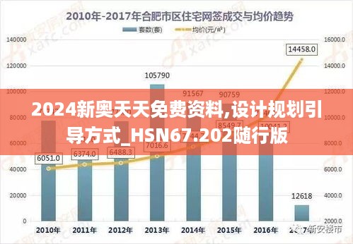 2024新奥天天免费资料,设计规划引导方式_HSN67.202随行版