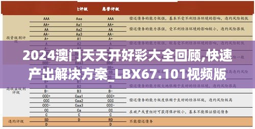 2024澳门天天开好彩大全回顾,快速产出解决方案_LBX67.101视频版