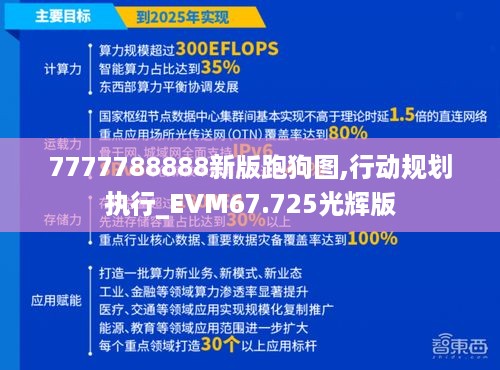 7777788888新版跑狗图,行动规划执行_EVM67.725光辉版