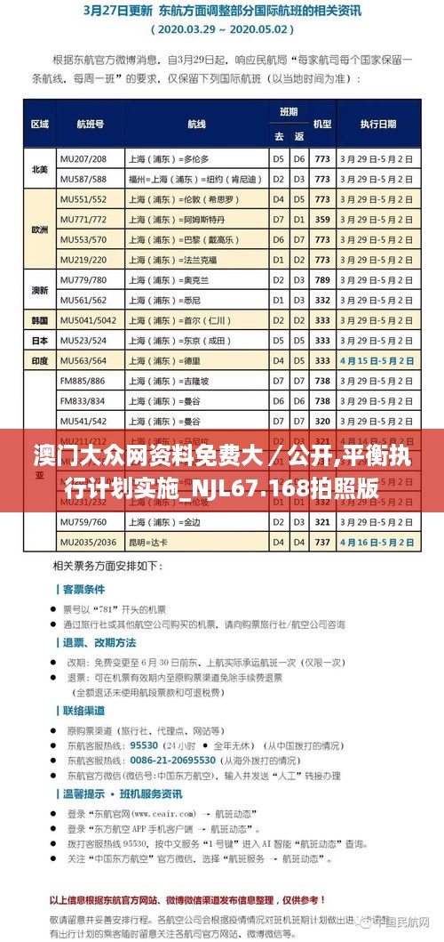 澳门大众网资料免费大／公开,平衡执行计划实施_NJL67.168拍照版