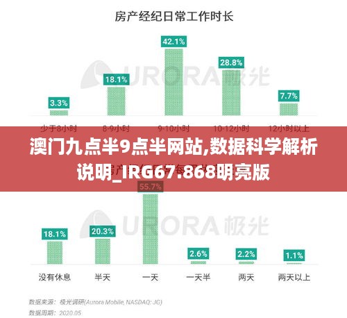 澳门九点半9点半网站,数据科学解析说明_IRG67.868明亮版