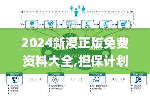 2024新澳正版免费资料大全,担保计划执行法策略_YRU67.502互联版