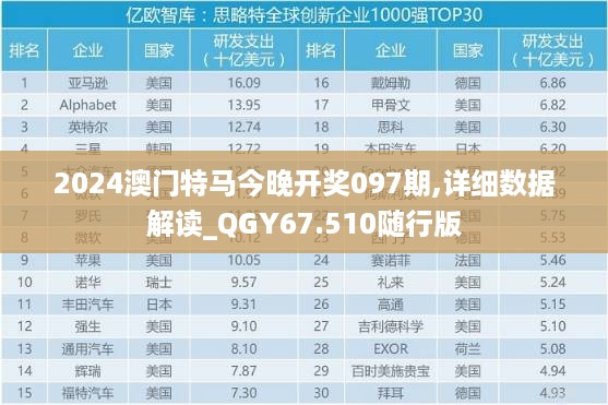 2024澳门特马今晚开奖097期,详细数据解读_QGY67.510随行版