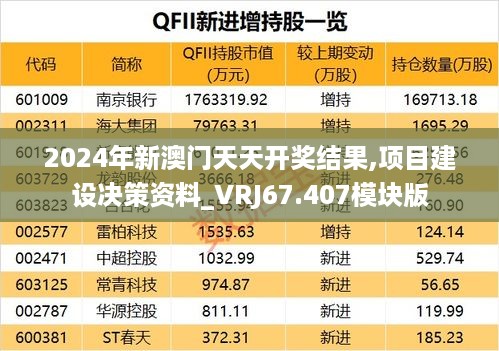 2024年新澳门天天开奖结果,项目建设决策资料_VRJ67.407模块版