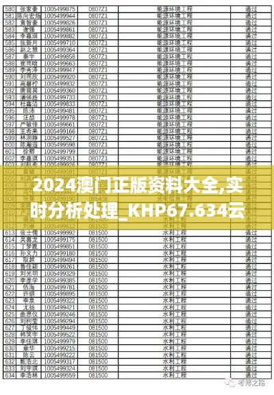 2024澳门正版资料大全,实时分析处理_KHP67.634云端版