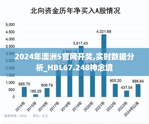 2024年澳洲5官网开奖,实时数据分析_HBL67.248神念境