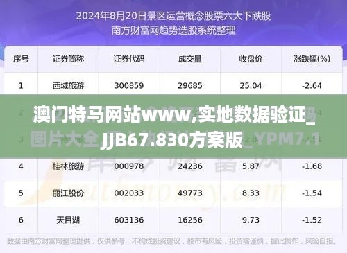 澳门特马网站www,实地数据验证_JJB67.830方案版