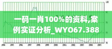 一码一肖100%的资料,案例实证分析_WYO67.388全球版