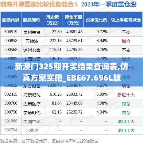 新澳门325期开奖结果查询表,仿真方案实施_EBE67.696L版