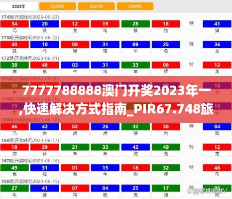 7777788888澳门开奖2023年一,快速解决方式指南_PIR67.748旅行者版