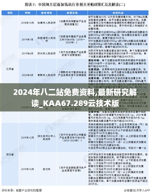 2024年八二站免费资料,最新研究解读_KAA67.289云技术版