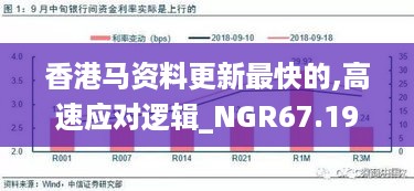 香港马资料更新最快的,高速应对逻辑_NGR67.198潮流版