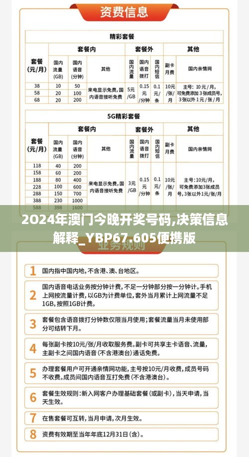 2O24年澳门今晚开奖号码,决策信息解释_YBP67.605便携版