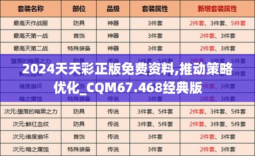 2024天天彩正版免费资料,推动策略优化_CQM67.468经典版