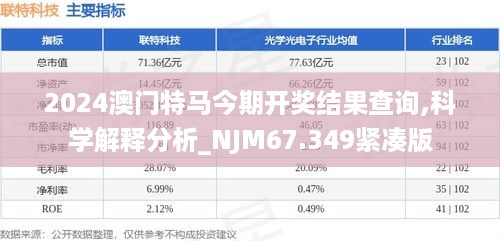 2024澳门特马今期开奖结果查询,科学解释分析_NJM67.349紧凑版