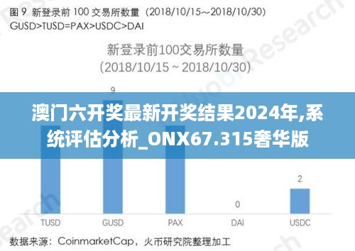 澳门六开奖最新开奖结果2024年,系统评估分析_ONX67.315奢华版