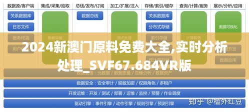 2024新澳门原料免费大全,实时分析处理_SVF67.684VR版