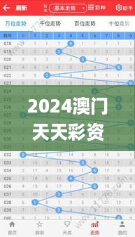 2024澳门天天彩资料大全,持续性实施方案_MTM67.265便携版