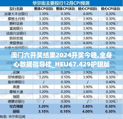 澳门六开奖结果2024开奖今晚,全身心数据指导枕_HEU67.429护眼版