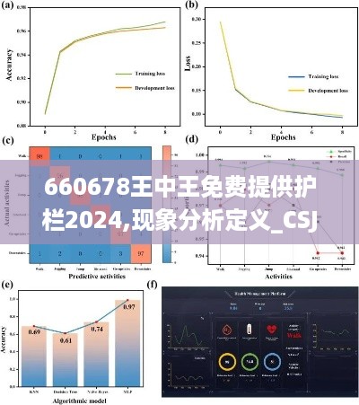 660678王中王免费提供护栏2024,现象分析定义_CSJ67.328开放版