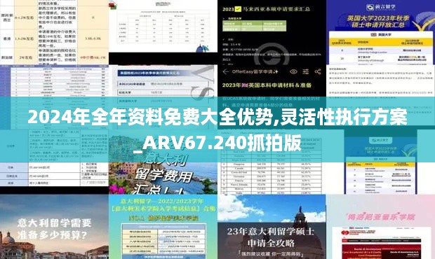 2024年全年资料免费大全优势,灵活性执行方案_ARV67.240抓拍版