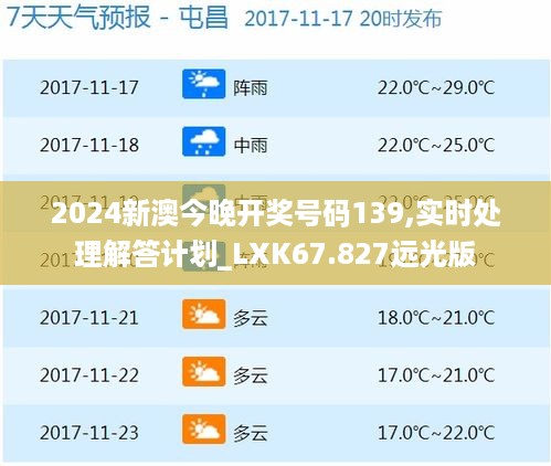 2024新澳今晚开奖号码139,实时处理解答计划_LXK67.827远光版