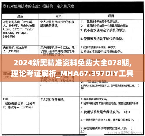 2024新奥精准资料免费大全078期,理论考证解析_MHA67.397DIY工具版