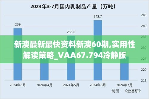 新澳最新最快资料新澳60期,实用性解读策略_VAA67.794冷静版