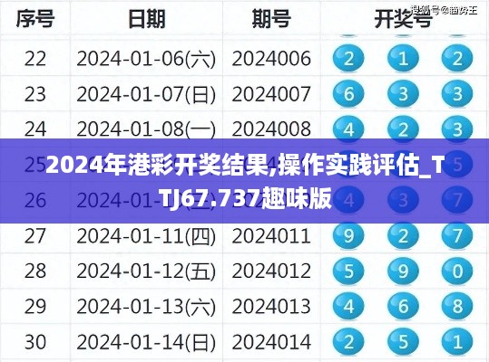 2024年港彩开奖结果,操作实践评估_TTJ67.737趣味版