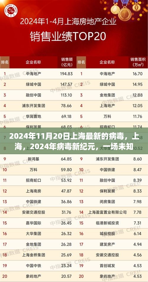 上海未知病毒新纪元，一场时代印记的挑战（2024年病毒新动态）