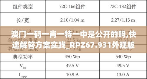 澳门一码一肖一特一中是公开的吗,快速解答方案实践_RPZ67.931外观版